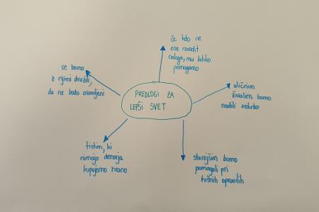 Delavnice za osnovnošolce (1)